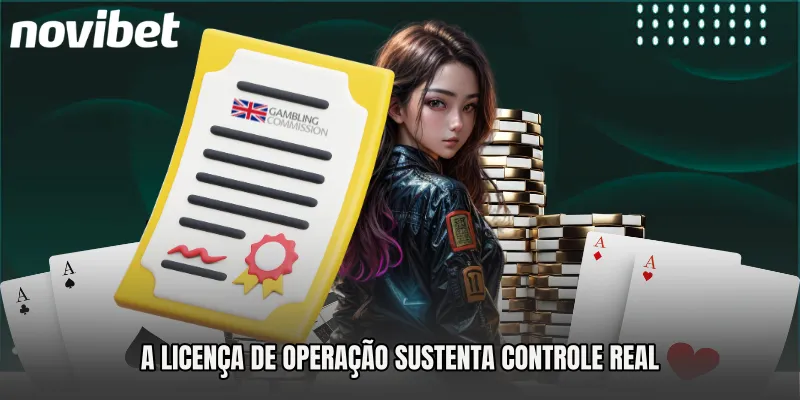 A Licença de Operação sustenta controle real
