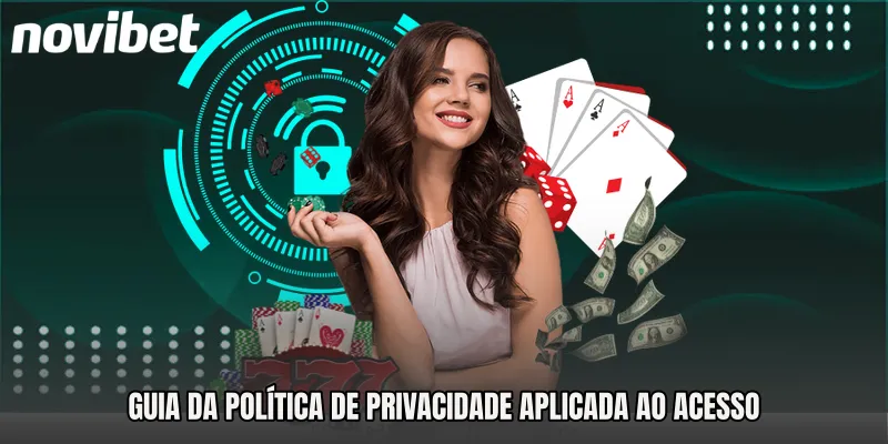 Guia da Política de Privacidade aplicada ao acesso