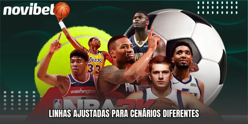 Linhas ajustadas para cenários diferentes