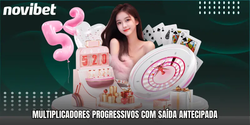Multiplicadores progressivos com saída antecipada