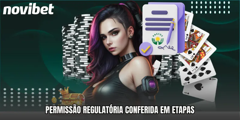 Permissão regulatória conferida em etapas