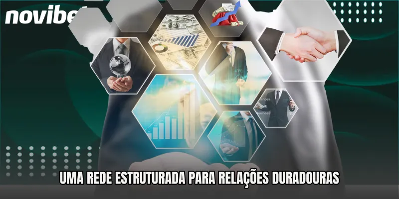 Uma rede estruturada para relações duradouras